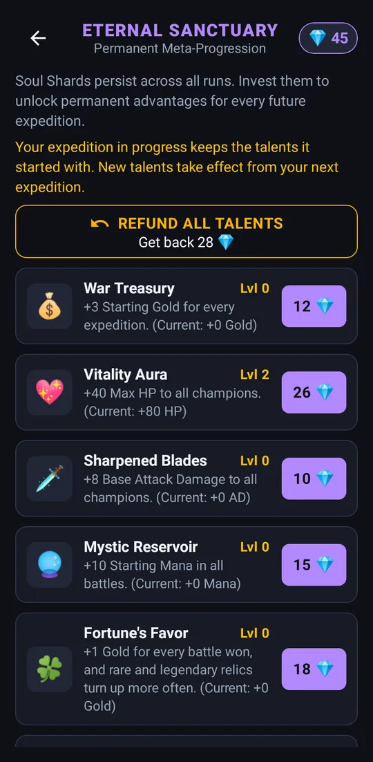 The Eternal Sanctuary talent screen